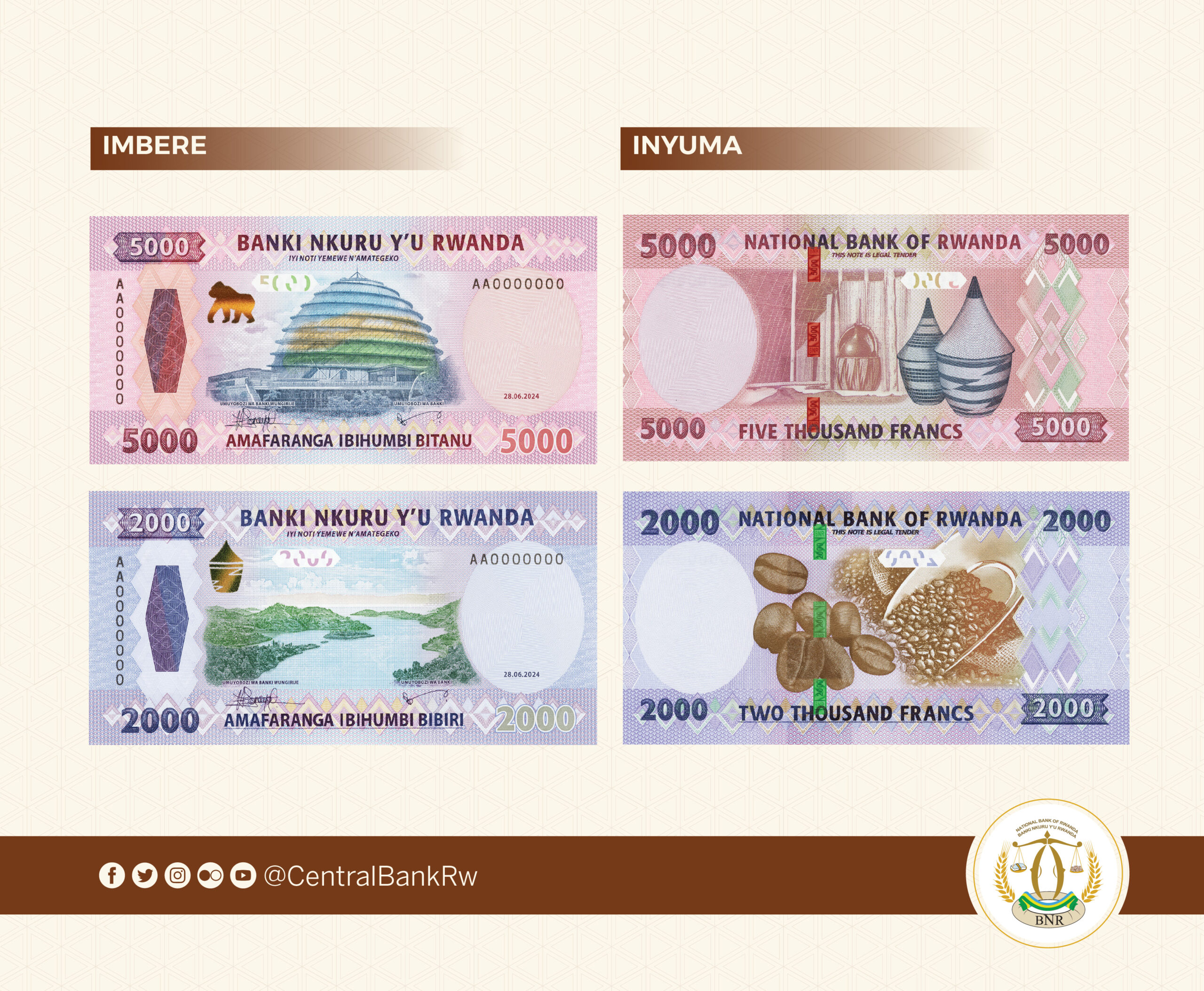 Rwanda Introduces New 5,000 and 2,000 Franc Banknotes Effective September 3rd